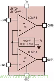 【干貨 】 如何選擇合適的基準電壓源？（二）