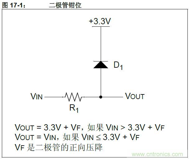 收藏！5V轉3.3V電平的19種方法技巧