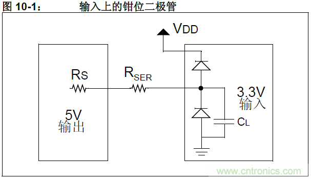 收藏！5V轉3.3V電平的19種方法技巧