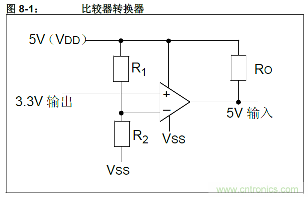 收藏！5V轉3.3V電平的19種方法技巧