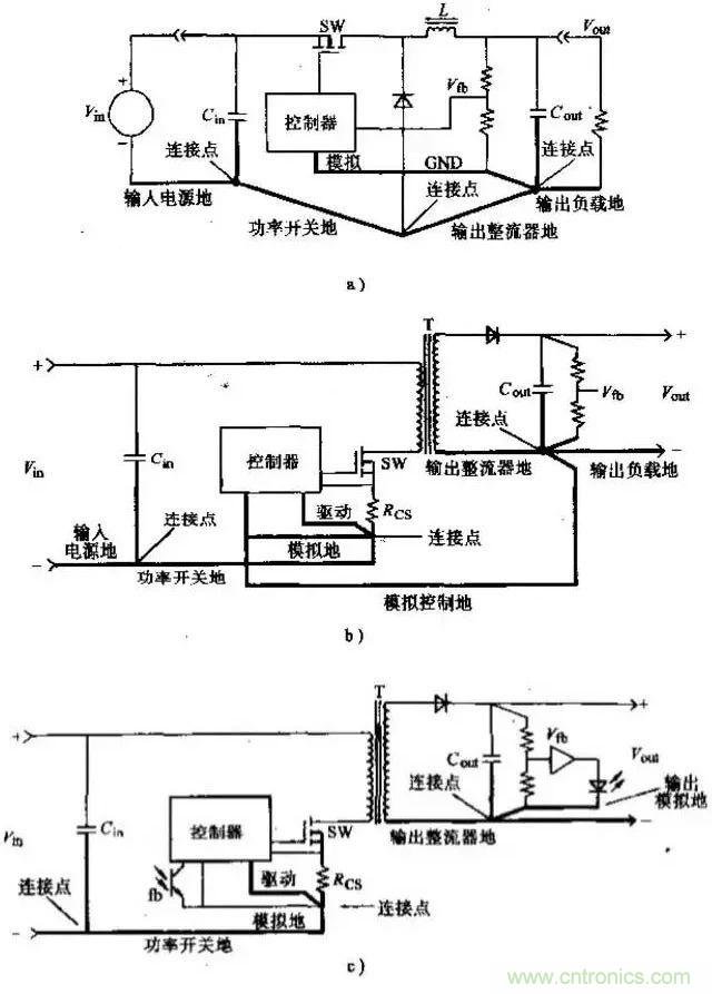 如何做好開關(guān)電源設(shè)計最重要的一步？（一）