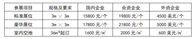 2020中國國際傳感器技術(shù)與應(yīng)用展覽會(huì)邀請函