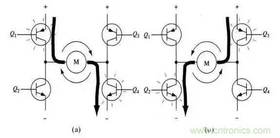 電源轉(zhuǎn)壓電路設(shè)計(jì)基礎(chǔ)