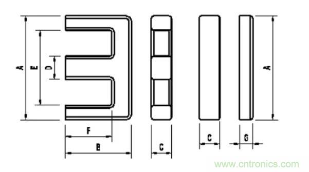 【干貨收藏】30多種磁芯優(yōu)缺點(diǎn)對(duì)比