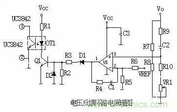 開關電源電路組成及各部分詳解