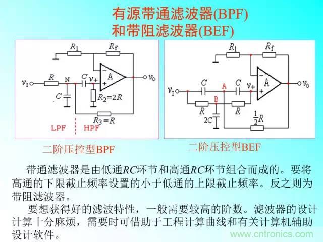 濾波電路大全，收藏以備不時之需！