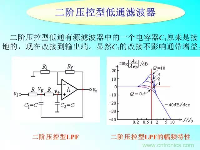 濾波電路大全，收藏以備不時之需！