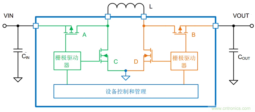 是否存在實(shí)現(xiàn)DC/DC電壓轉(zhuǎn)換的通用工具？