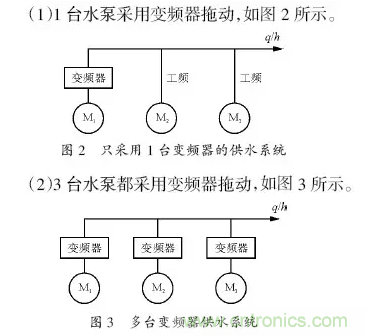 變頻器應用時的12個技巧?