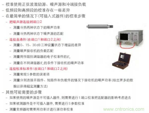 如何使用網(wǎng)絡分析儀精確地測量噪聲系數(shù)