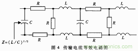 UART、RS-232、RS-422、RS-485之間有什么區(qū)別？