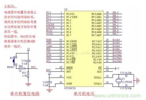 51單片機的內部內部資源和最小系統(tǒng)解讀