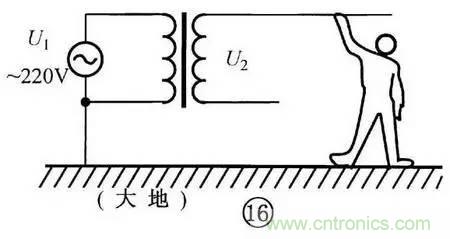 電感器的識(shí)別與檢測(cè)方法