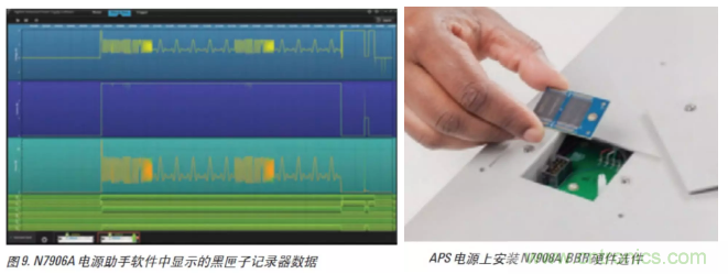 O！M！G ！讓你尖叫的APS先進(jìn)電源系統(tǒng)