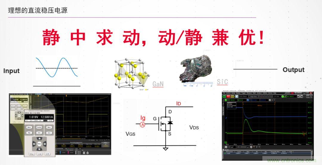 O！M！G ！讓你尖叫的APS先進(jìn)電源系統(tǒng)