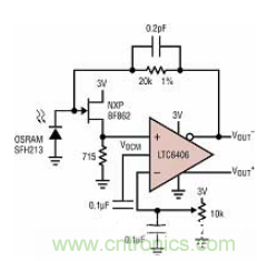 差分 I/O 放大器在一個(gè)單端應(yīng)用中該如何使用？又會(huì)發(fā)生怎樣的效果？