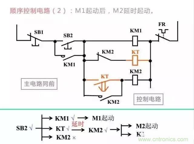 二次回路圖都懂了嗎？3分鐘幫你搞清楚！