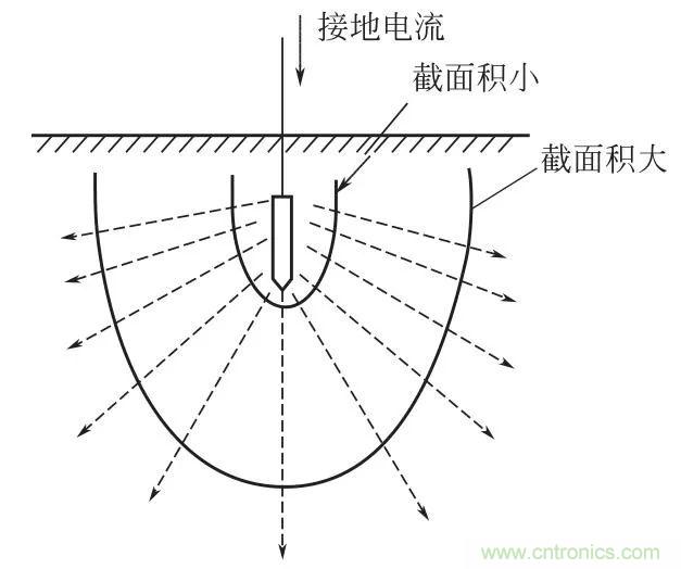 http://m.scxlhb.com.cn/art/artinfo/id/80037616