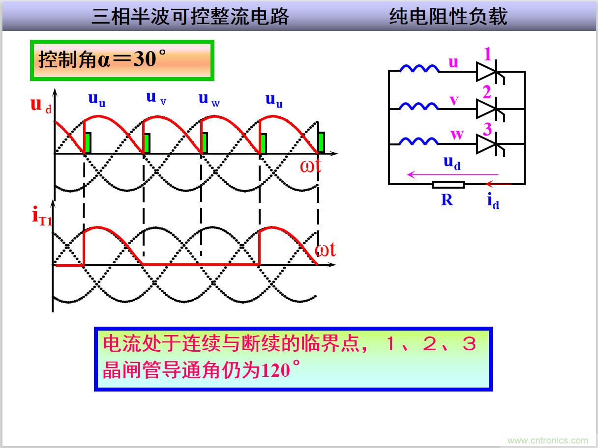 圖文講解三相整流電路的原理及計(jì)算，工程師們表示秒懂！