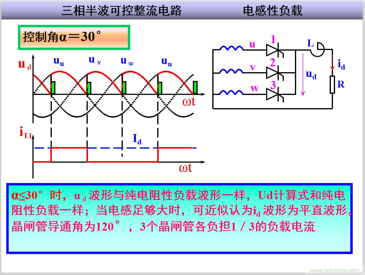 圖文講解三相整流電路的原理及計(jì)算，工程師們表示秒懂！