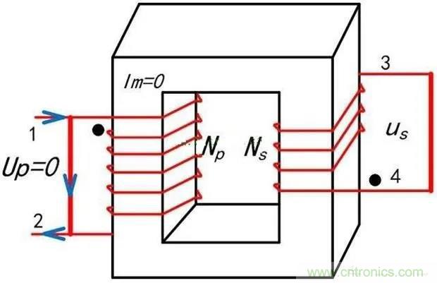 為什么電流互感器二次側(cè)不允許短路，也不允許開路？