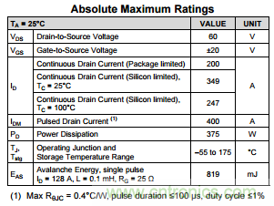 看懂MOSFET數(shù)據(jù)表，第3部分—連續(xù)電流額定值