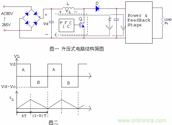 4個步驟讓你明白PFC電源原理分析技巧