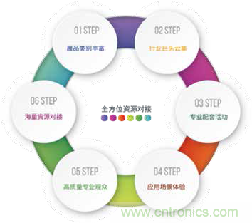 CISE2020 中國(南京)國際智慧節(jié)能博覽會(huì)邀請(qǐng)函