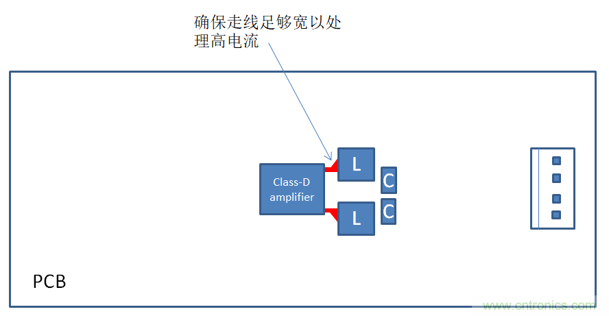 音頻放大器調(diào)試小技巧