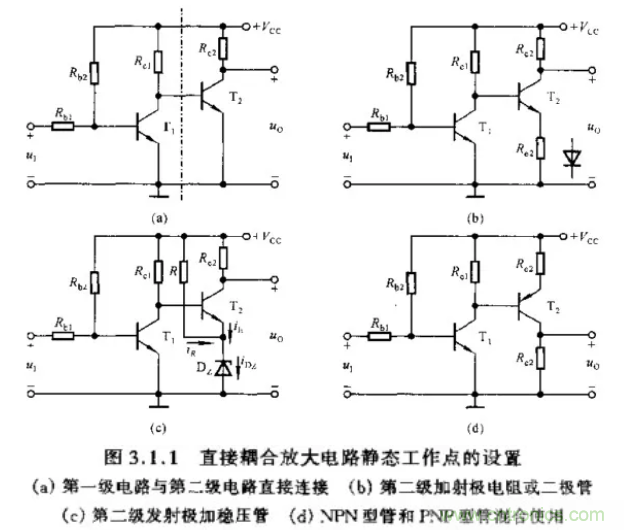 基本放大電路里的這些問題你知道嗎？