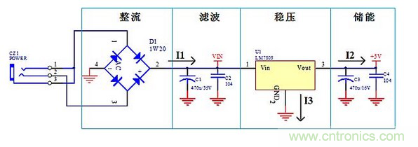 線性電源，高頻開關(guān)電源：PCB布局要領(lǐng)