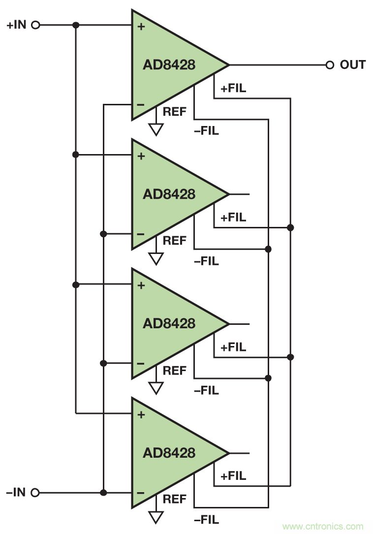 無煩惱，高增益：構(gòu)建具有納伏級靈敏度的低噪聲儀表放大器