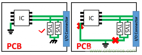 PCB對(duì)TVS過壓防護(hù)有何影響？