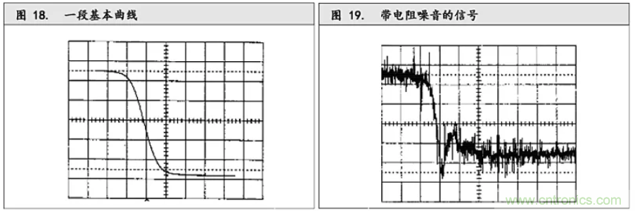 10個技術(shù)理由：金屬箔電阻內(nèi)在特殊設(shè)計