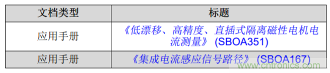 使用非比例式磁性電流傳感器進行精密電流感應(yīng)設(shè)計