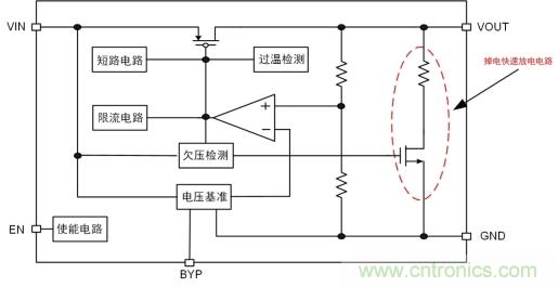 儲(chǔ)能電容緩慢掉電怎么辦？ZL6205為你支招