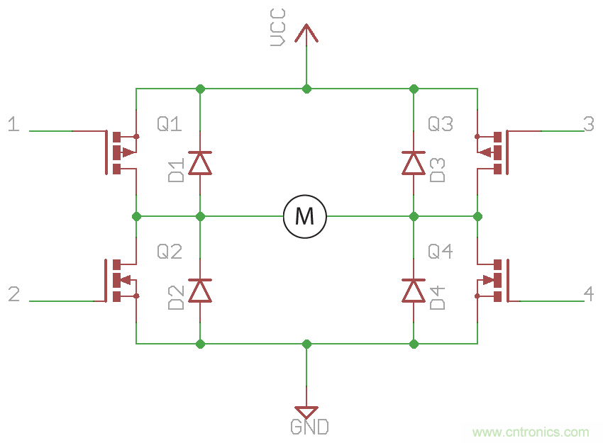 如何為你的電機(jī)找到一個好“管家”？