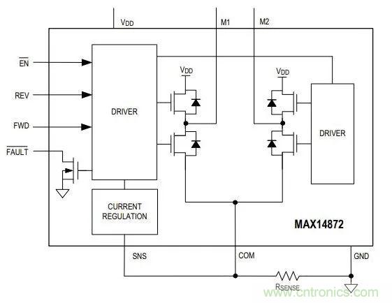 如何為你的電機(jī)找到一個好“管家”？