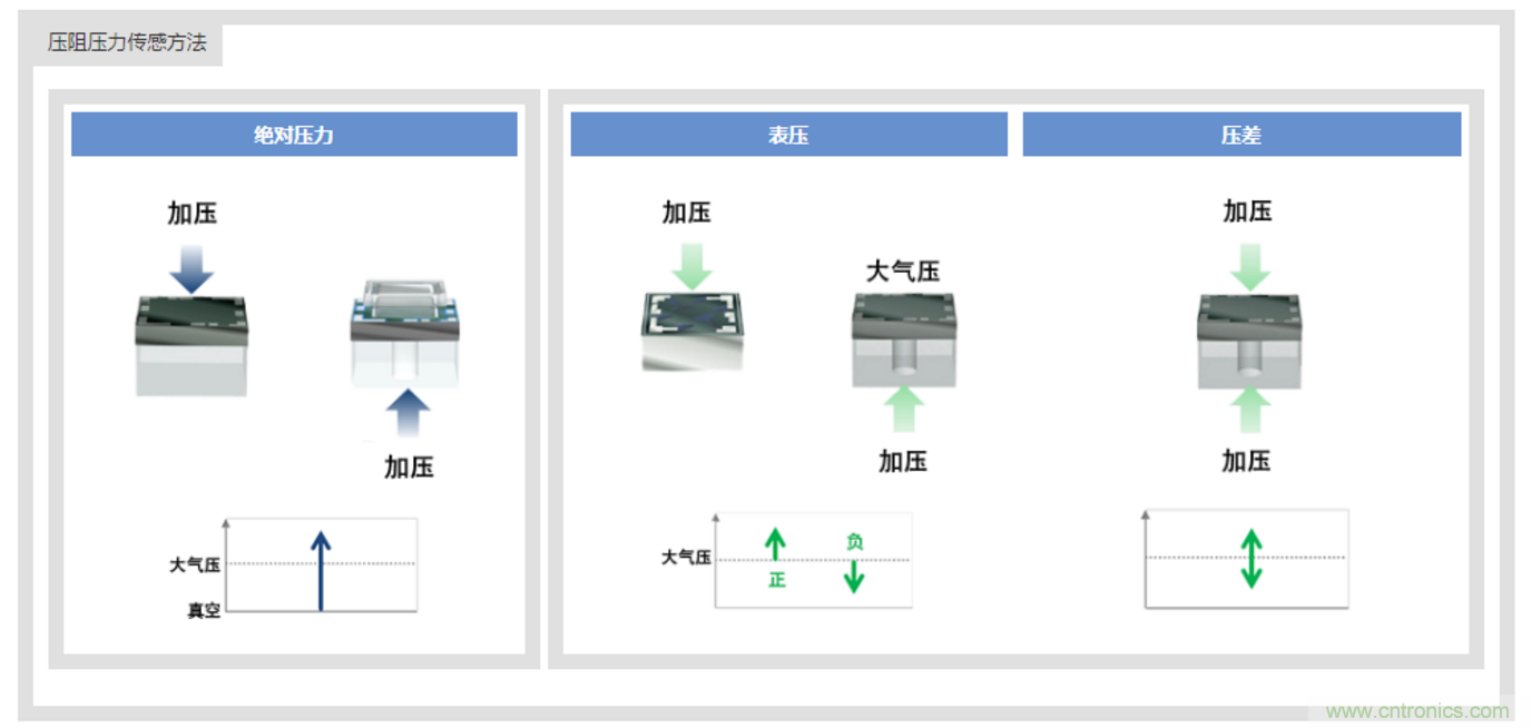 告別“黑白”，迎接“彩色”：看海康臻全彩重新定義全彩攝像機(jī)！