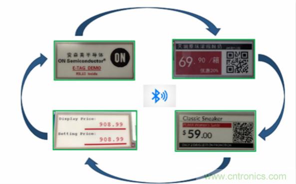 賦能未來智能家居及建筑、工業(yè)物聯(lián)網(wǎng)、資產(chǎn)監(jiān)控、智慧醫(yī)療的物聯(lián)網(wǎng)創(chuàng)新方案