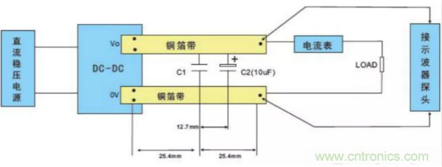 如何解決電源常見應(yīng)用問題(DC/DC定壓篇)