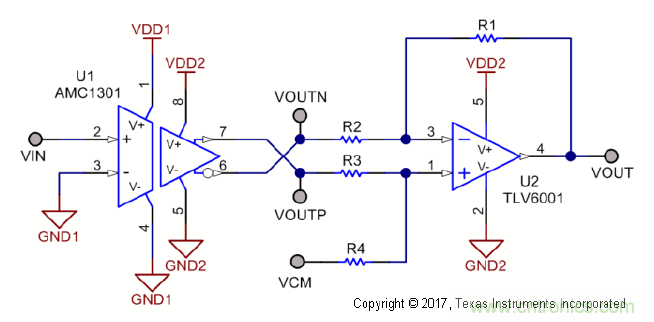 應(yīng)用于電機(jī)驅(qū)動(dòng)的隔離運(yùn)放單端和差分輸出對采樣性能的影響