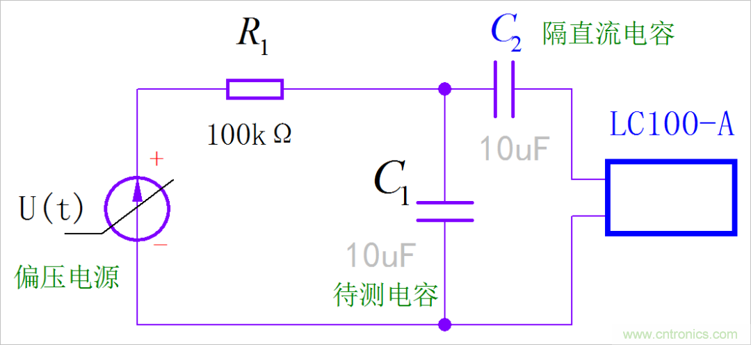 是誰(shuí)動(dòng)了我的電容容量？