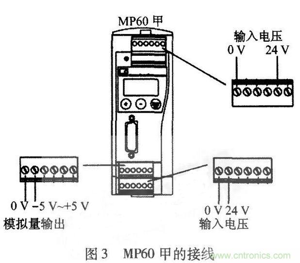 HBM扭矩傳感器在電機(jī)測(cè)試中的應(yīng)用