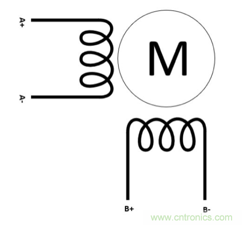 只要簡(jiǎn)單接線配置，輕松將單級(jí)步進(jìn)電機(jī)作為雙級(jí)步進(jìn)電機(jī)進(jìn)行驅(qū)動(dòng)