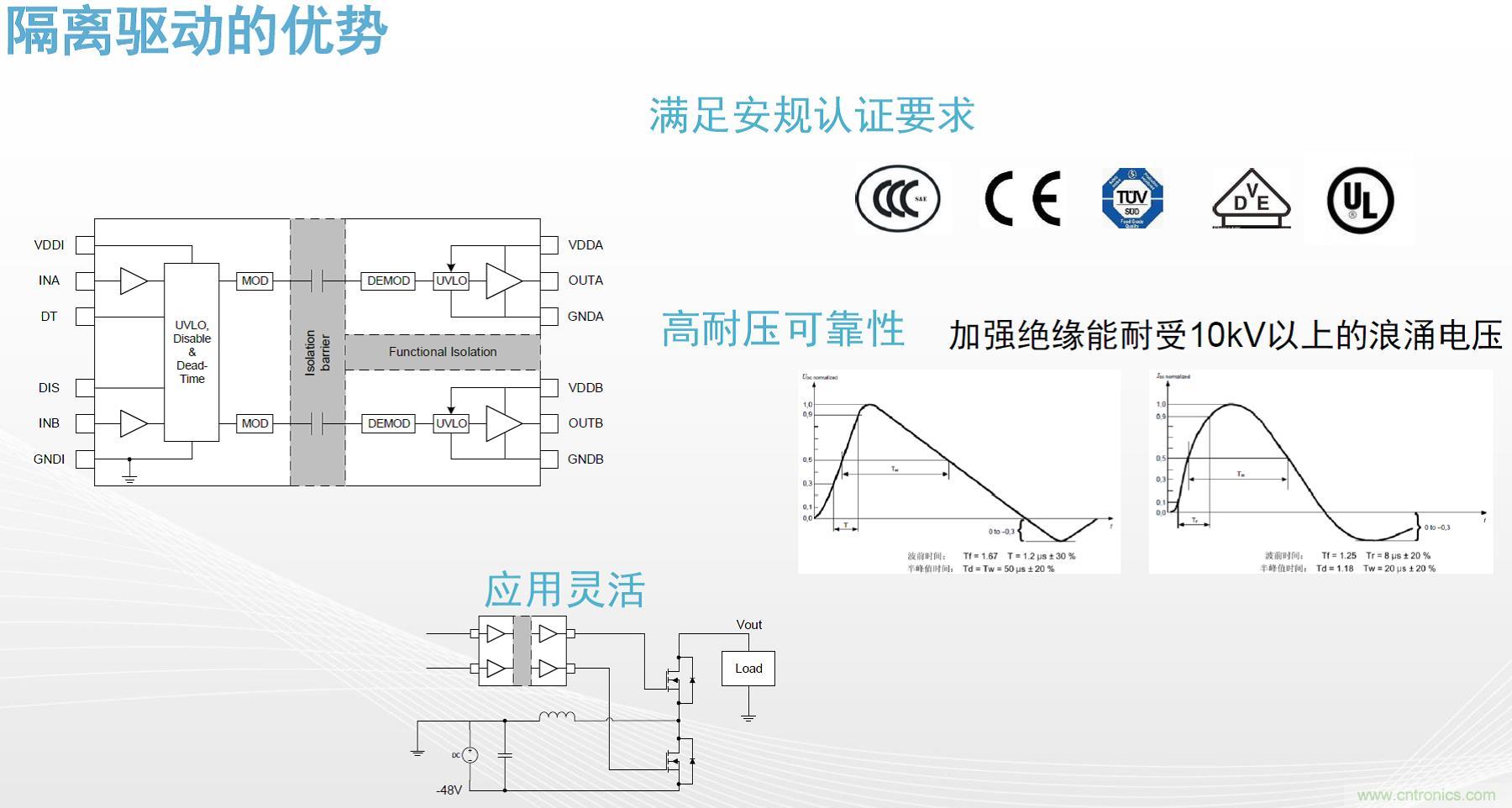 高功率電源應(yīng)用中需要怎樣的隔離驅(qū)動(dòng)？