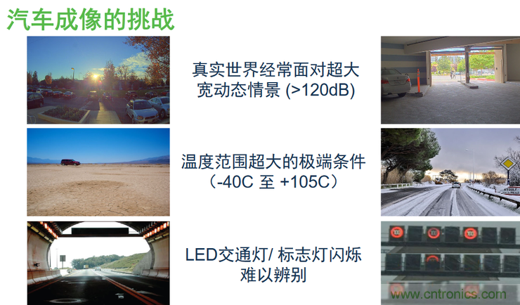 不只有電源IC，安森美還承包了全球80%的汽車ADAS傳感器