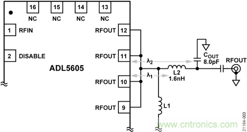 USB供電、915MHz ISM無線電頻段、具有過溫管理功能的1W功率放大器