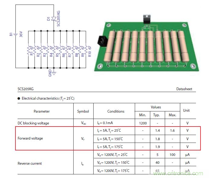 如何有效地檢測(cè)Sic MOSFET？