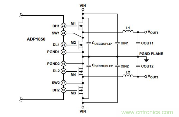 從PCB布局布線下手，把噪聲問題“拒之門外”~